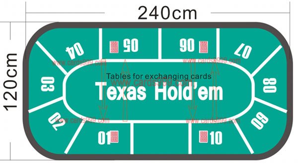 Таблица для обменивать карточками